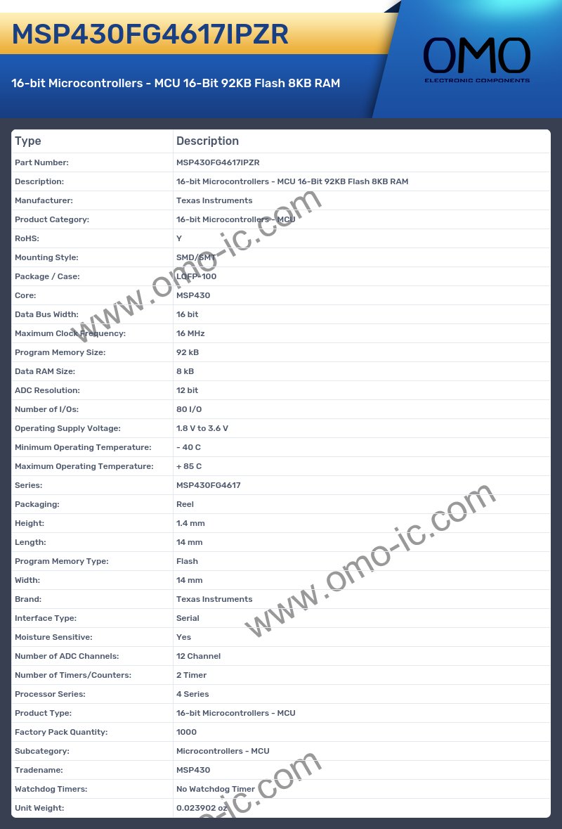 MSP430FG4617IPZR