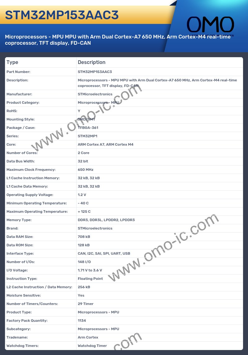STM32MP153AAC3