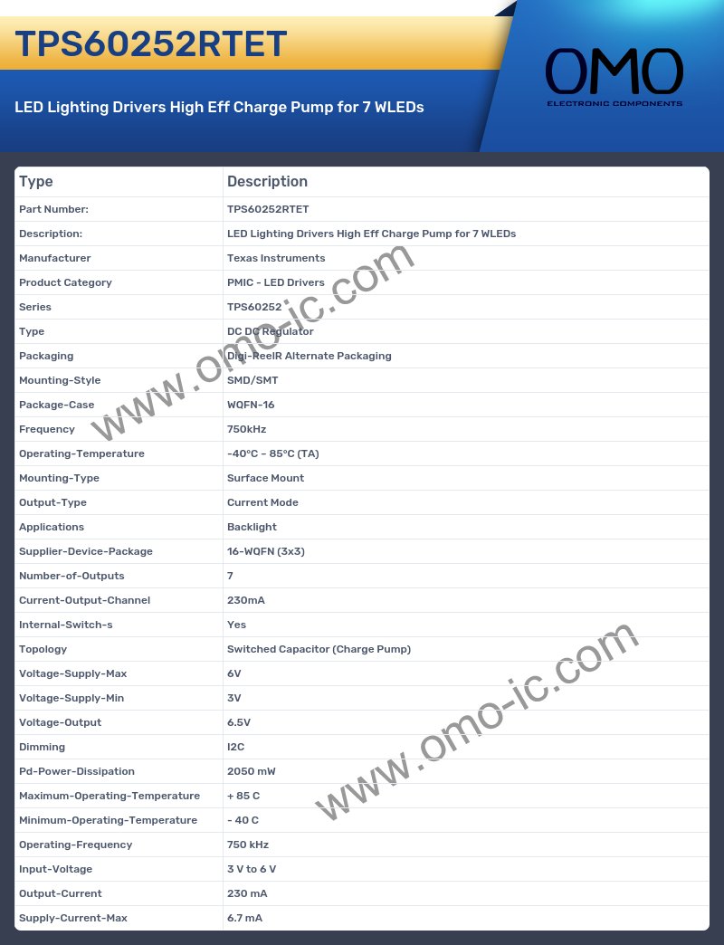 TPS60252RTET