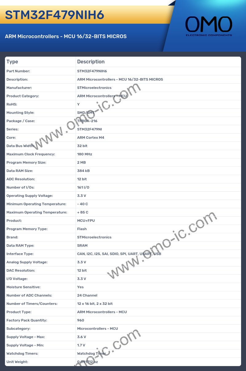 STM32F479NIH6