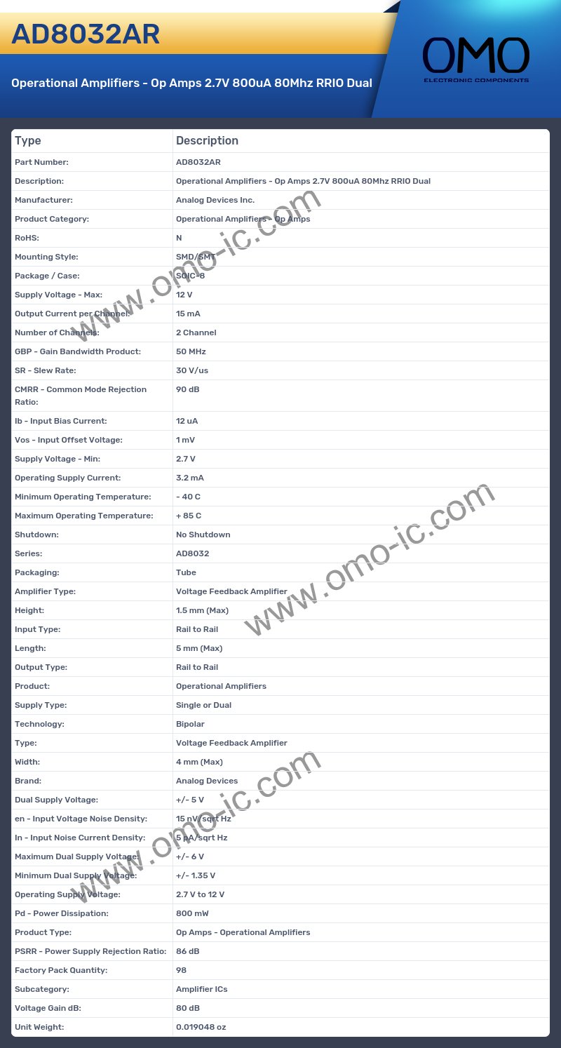 AD8032AR
