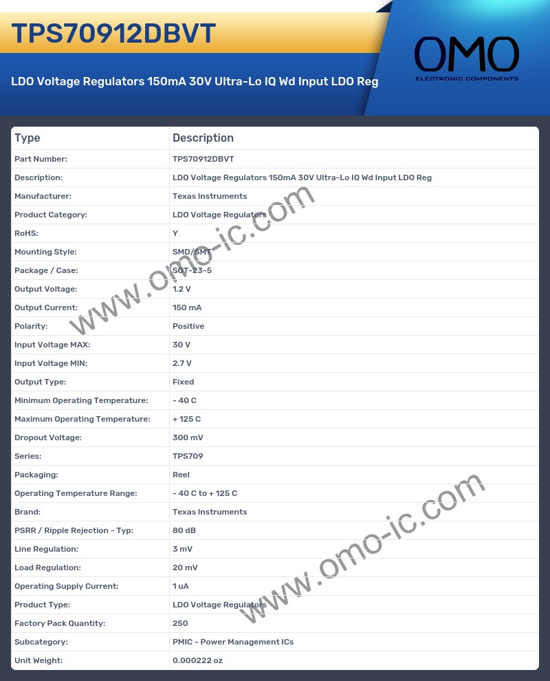 TPS70912DBVT