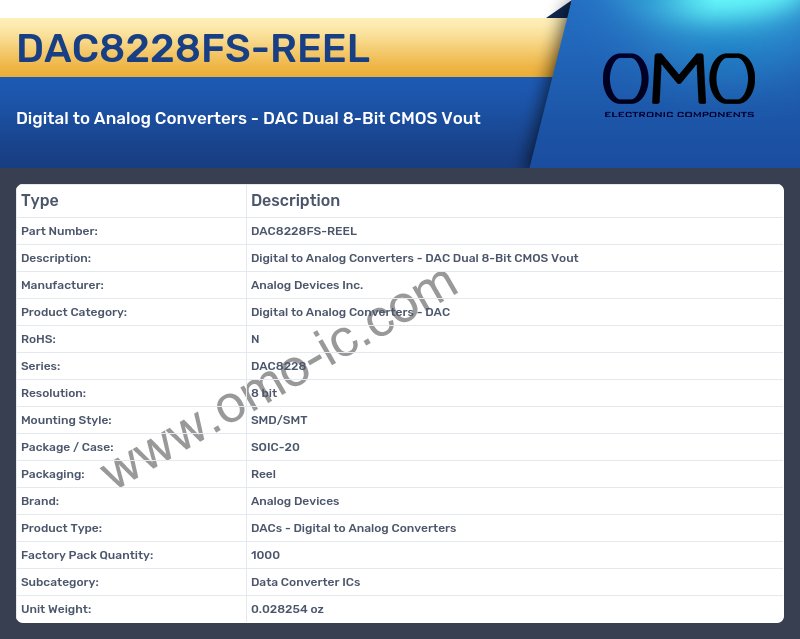 DAC8228FS-REEL