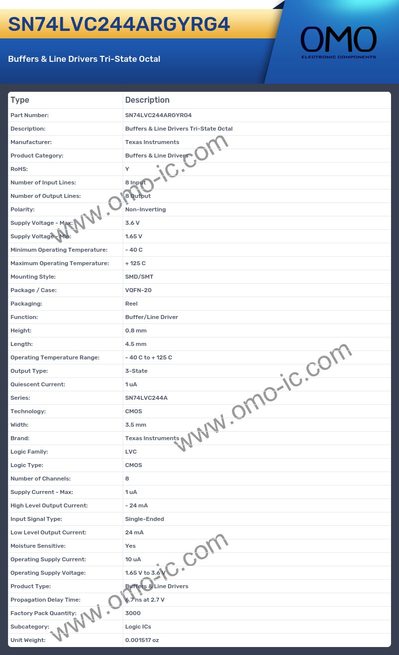 SN74LVC244ARGYRG4