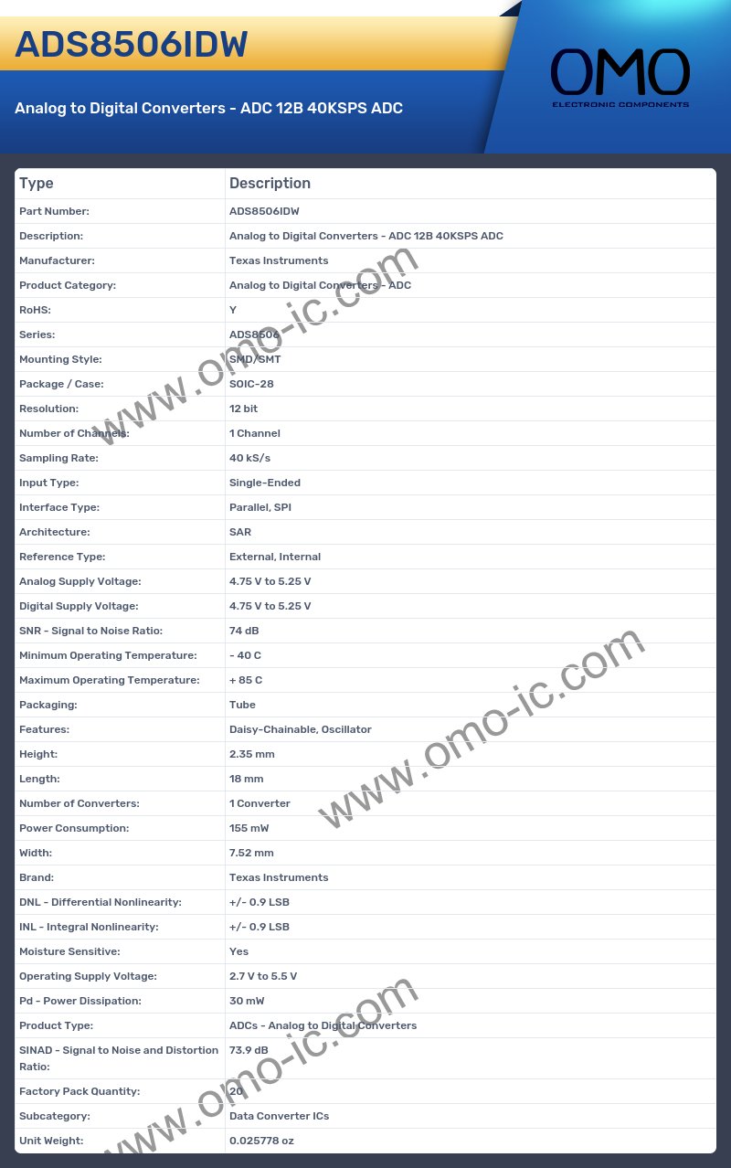 ADS8506IDW