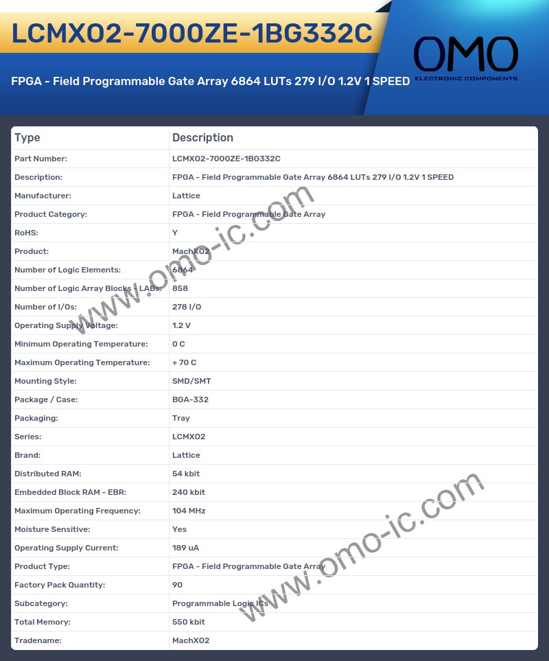 LCMXO2-7000ZE-1BG332C