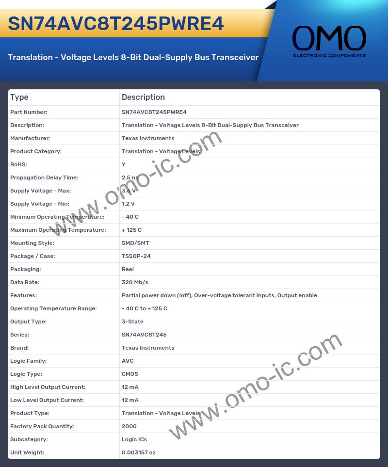 SN74AVC8T245PWRE4