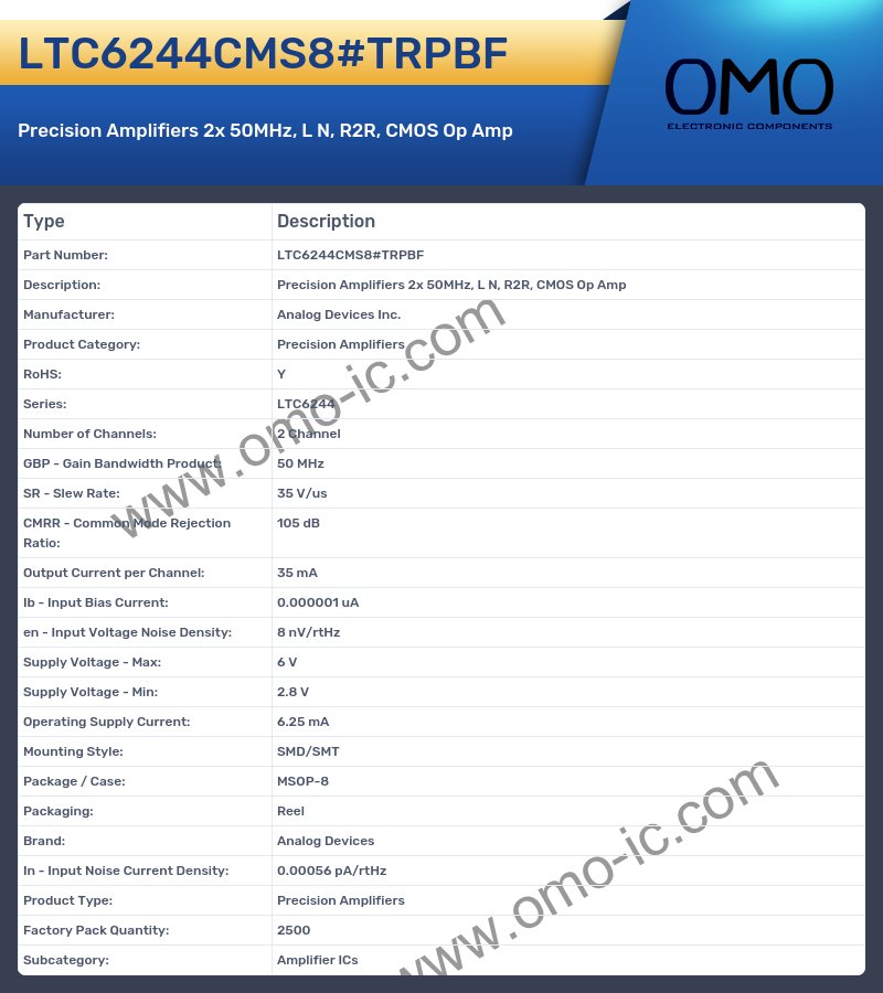 LTC6244CMS8#TRPBF