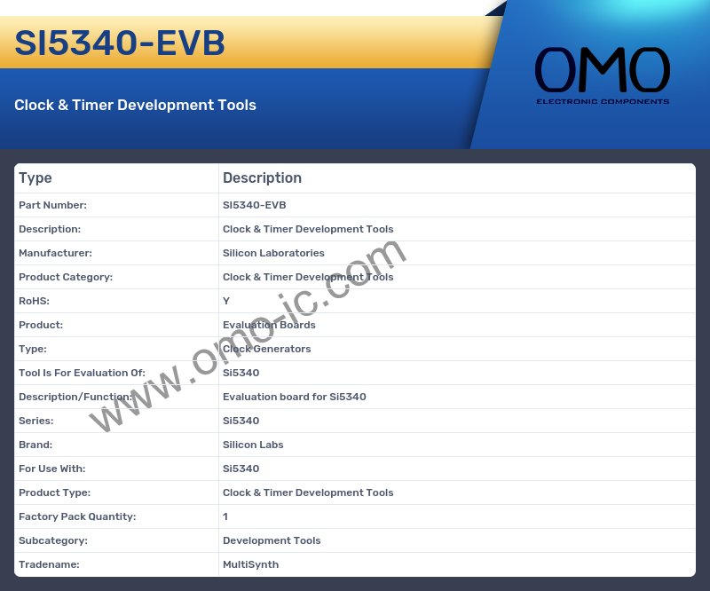 SI5340-EVB