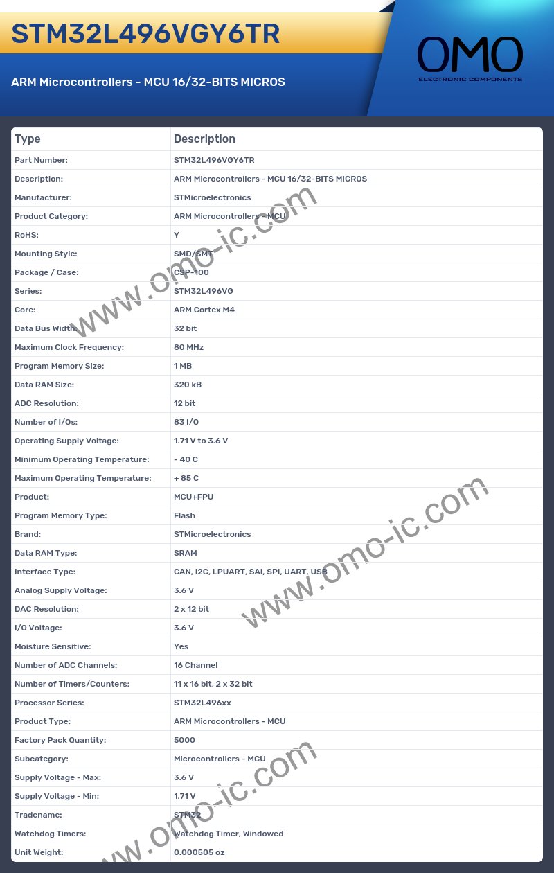 STM32L496VGY6TR