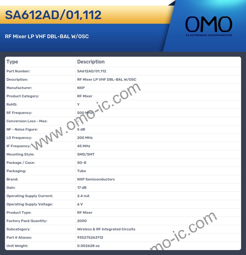 SA612AD/01,112