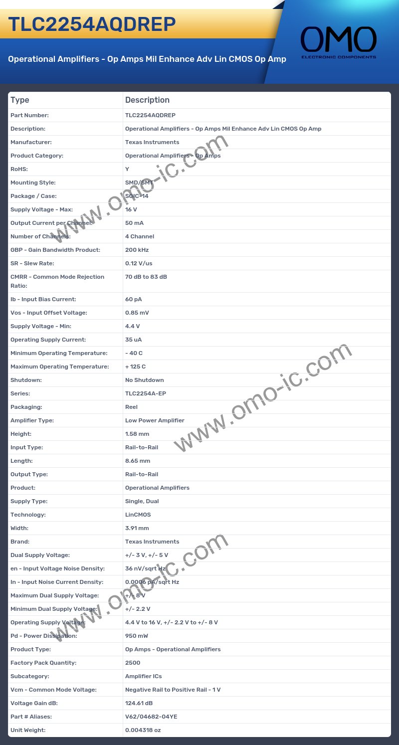 TLC2254AQDREP