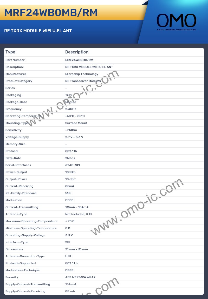 MRF24WB0MB/RM