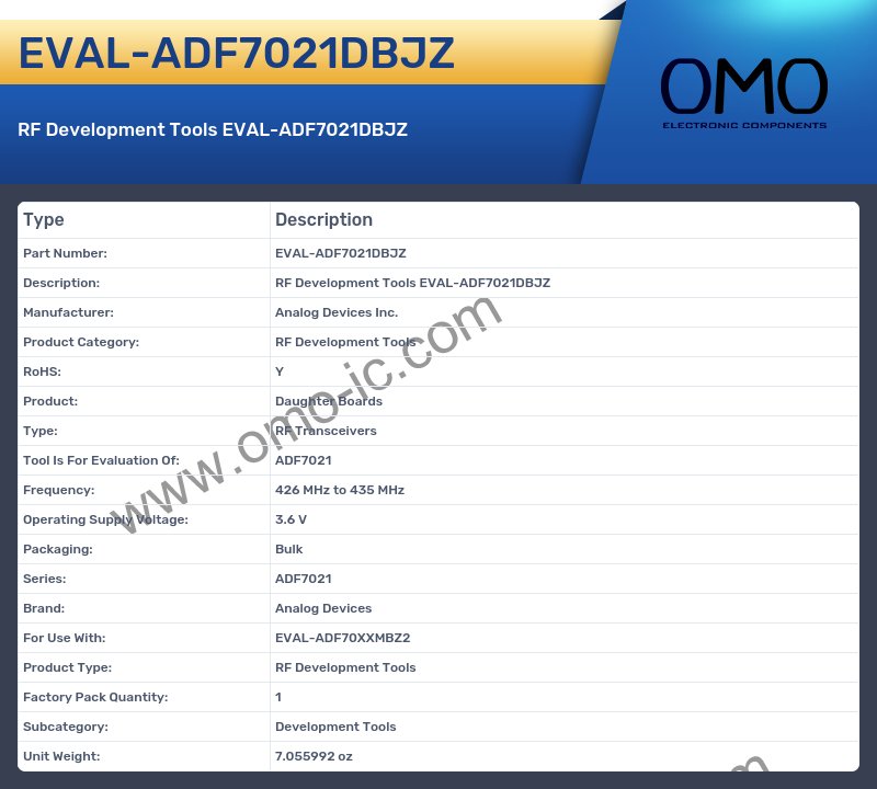EVAL-ADF7021DBJZ
