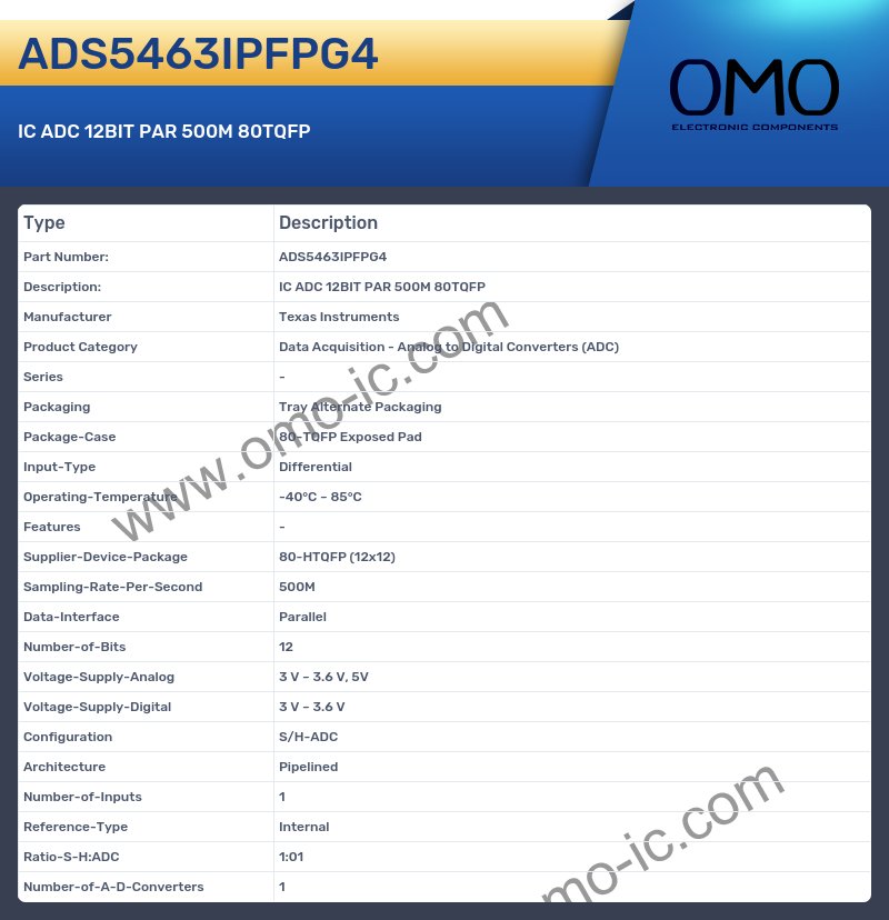 ADS5463IPFPG4