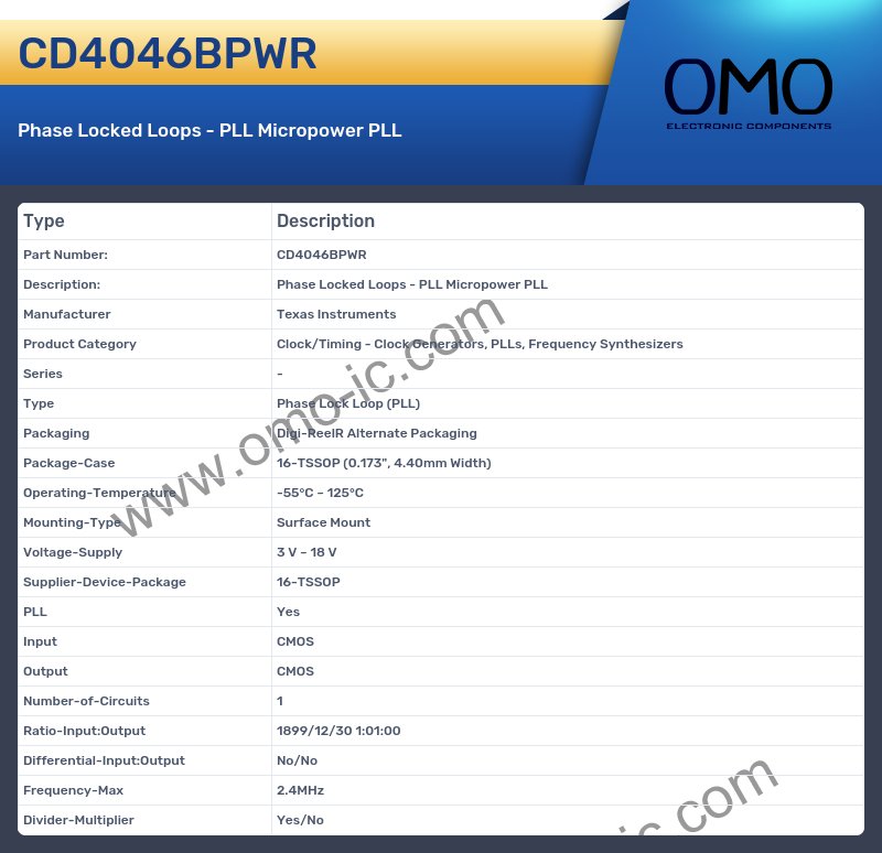 CD4046BPWR