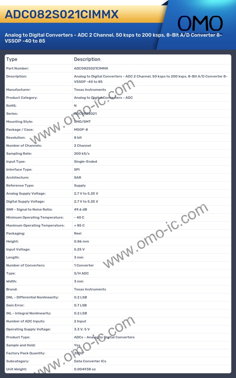 ADC082S021CIMMX