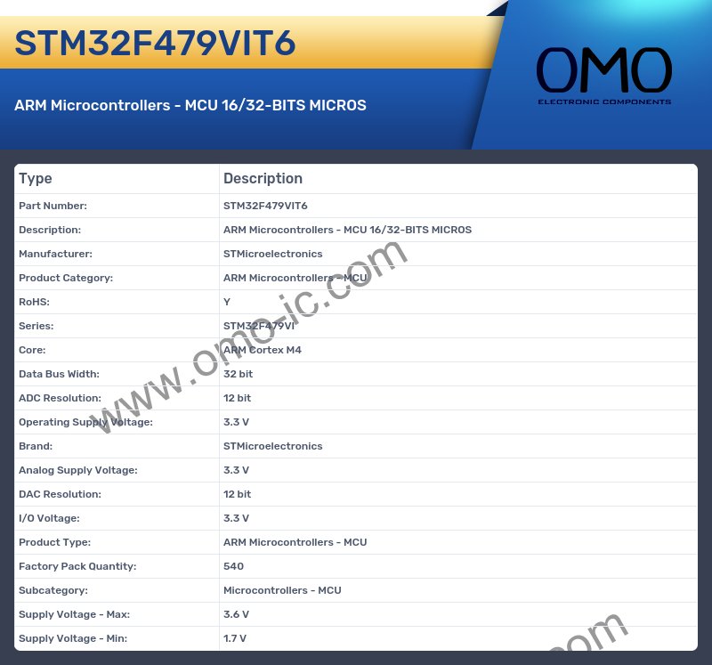 STM32F479VIT6