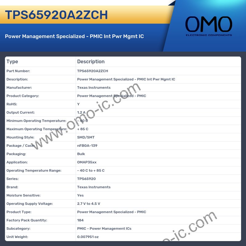 TPS65920A2ZCH