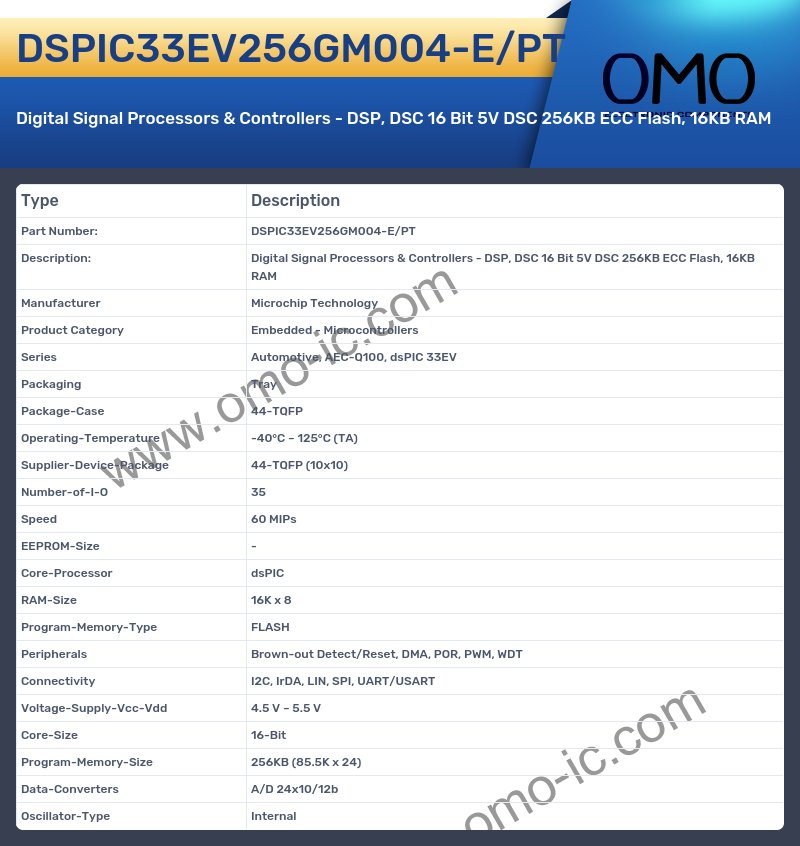 DSPIC33EV256GM004-E/PT