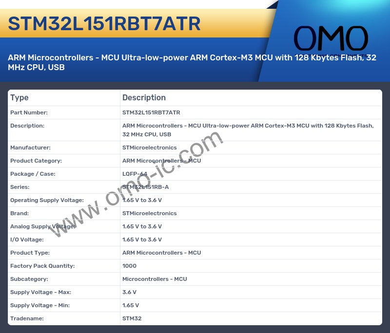 STM32L151RBT7ATR