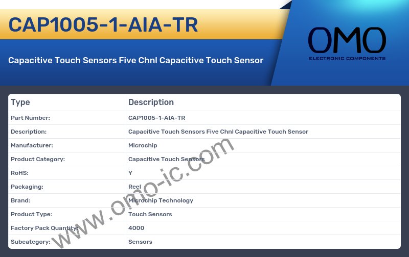 CAP1005-1-AIA-TR