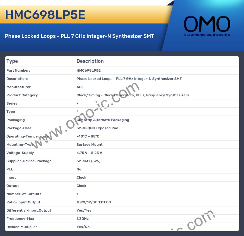 HMC698LP5E