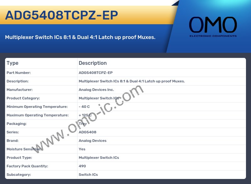 ADG5408TCPZ-EP
