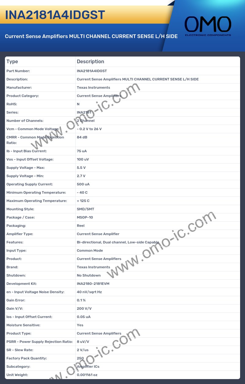 INA2181A4IDGST