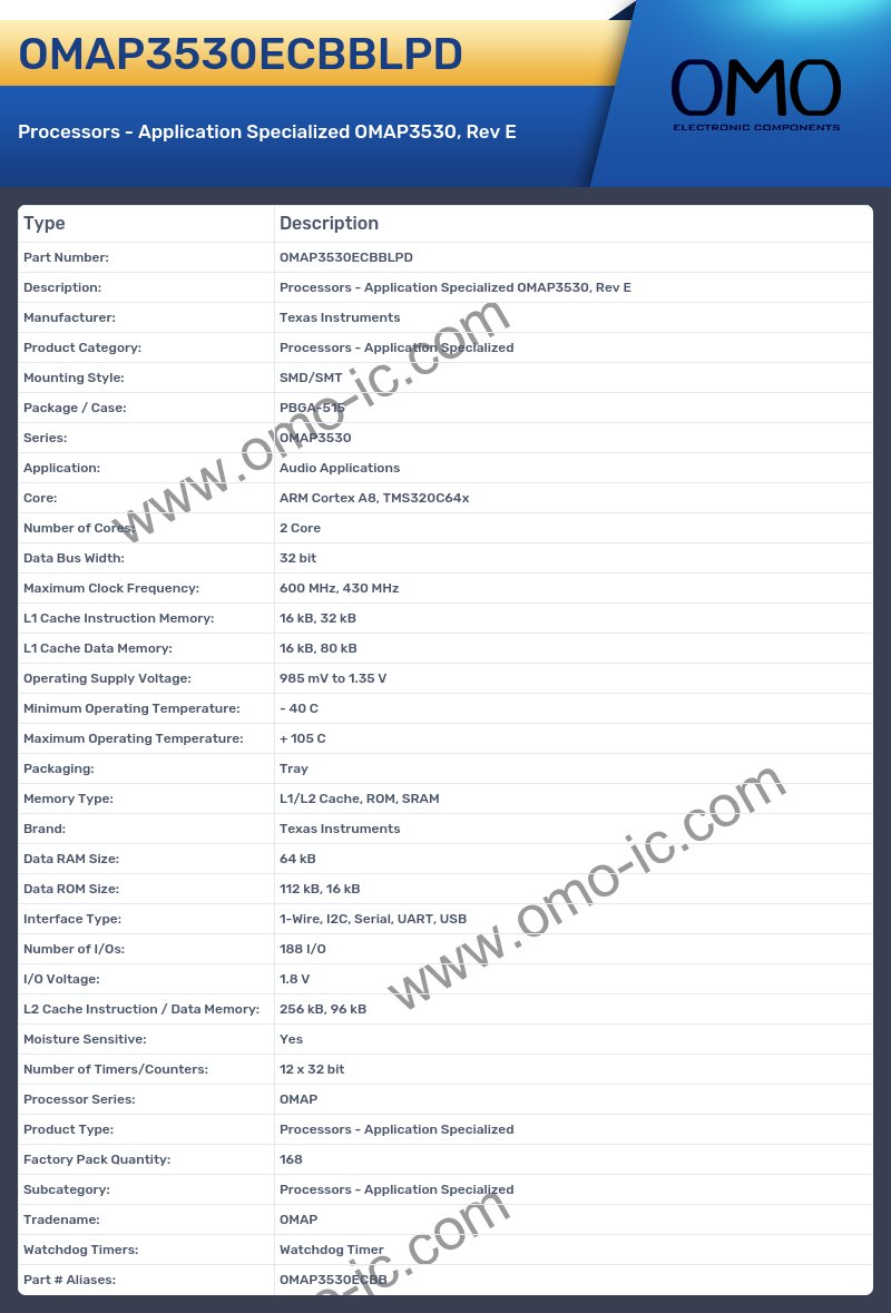 OMAP3530ECBBLPD