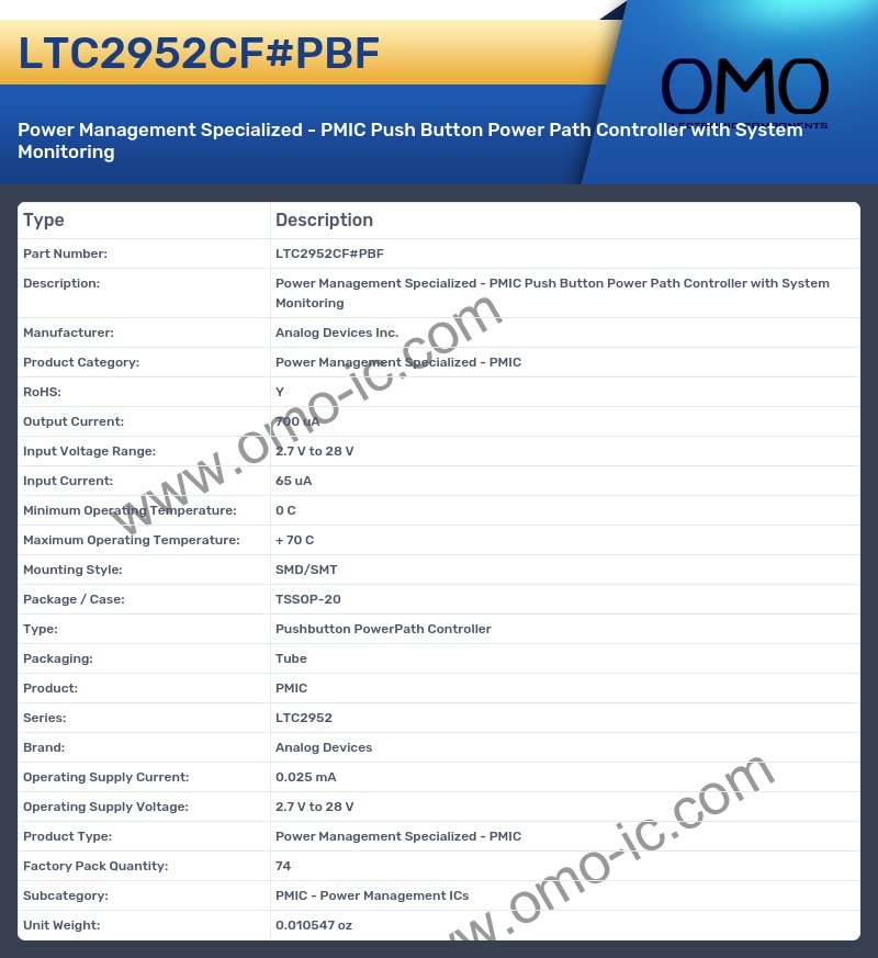 LTC2952CF#PBF