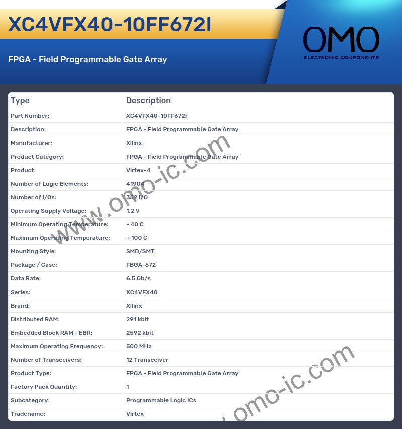 XC4VFX40-10FF672I