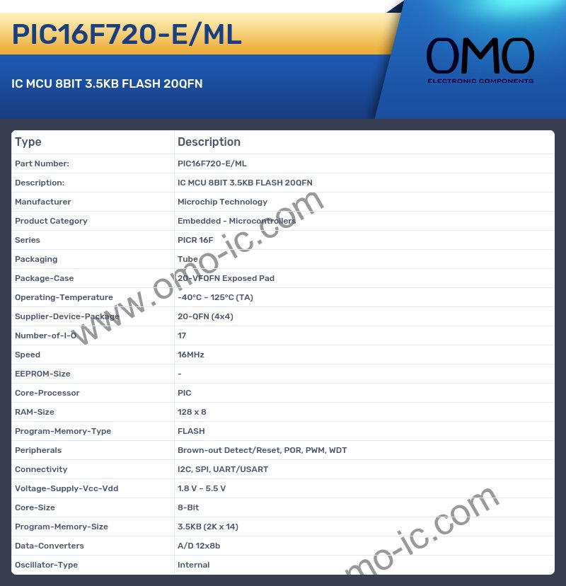 PIC16F720-E/ML