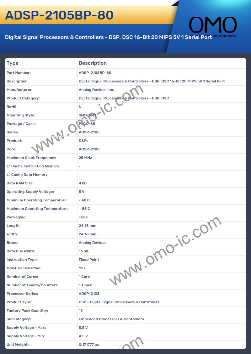 ADSP-2105BP-80