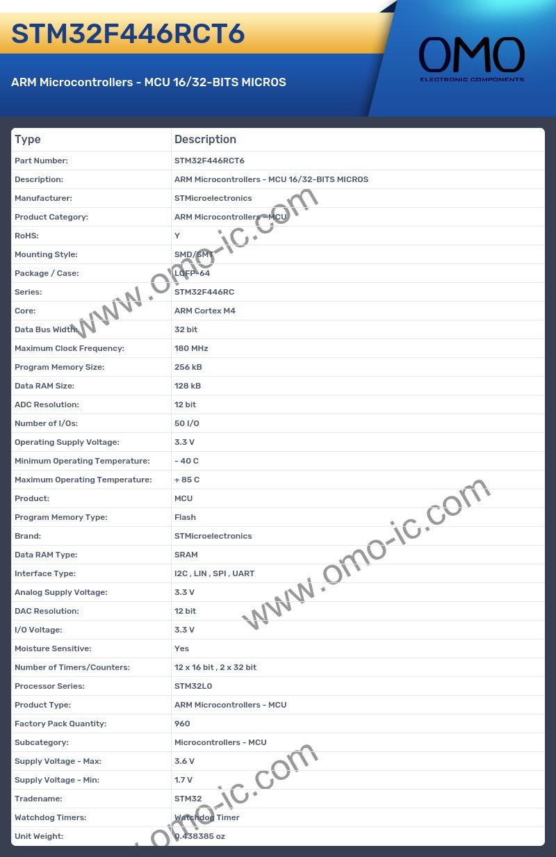 STM32F446RCT6