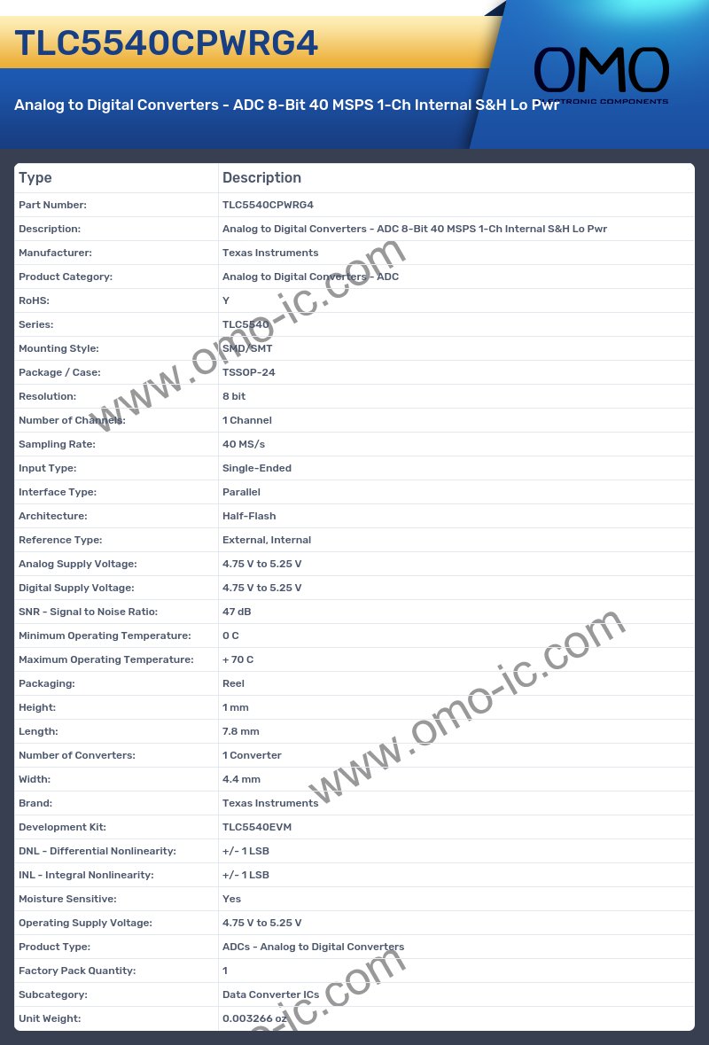 TLC5540CPWRG4