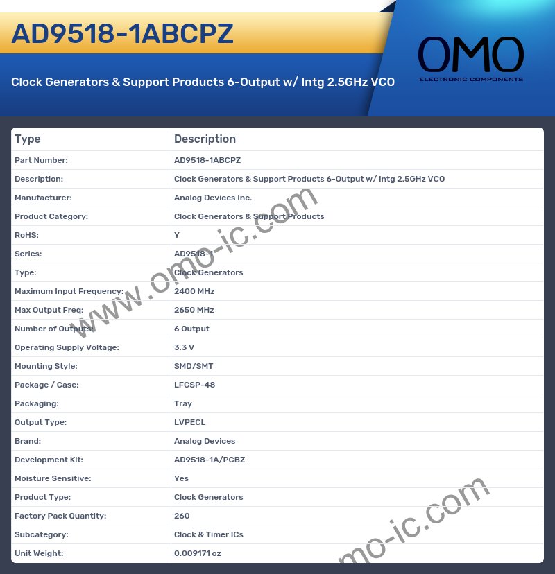AD9518-1ABCPZ