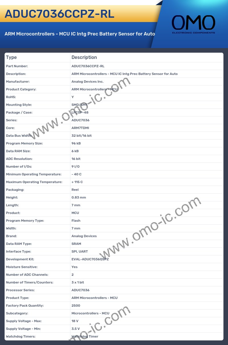 ADUC7036CCPZ-RL