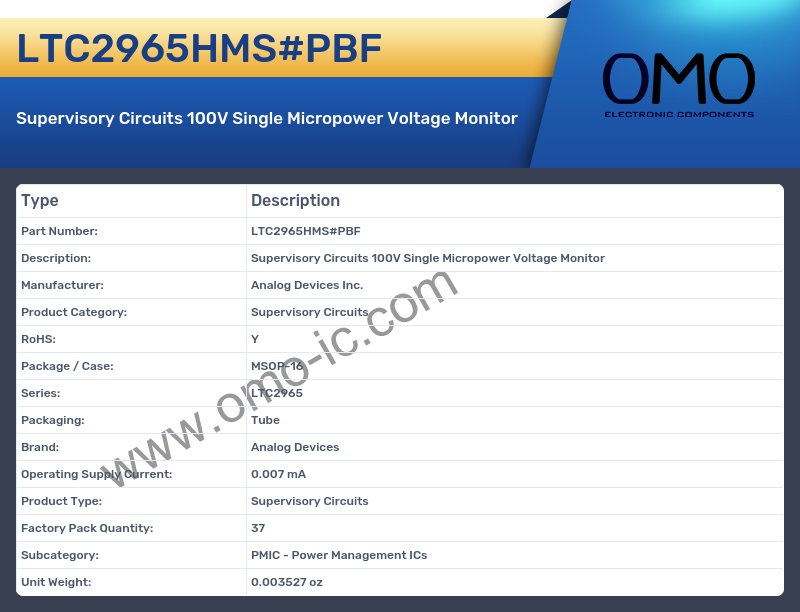 LTC2965HMS#PBF