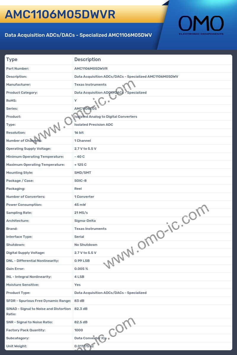 AMC1106M05DWVR
