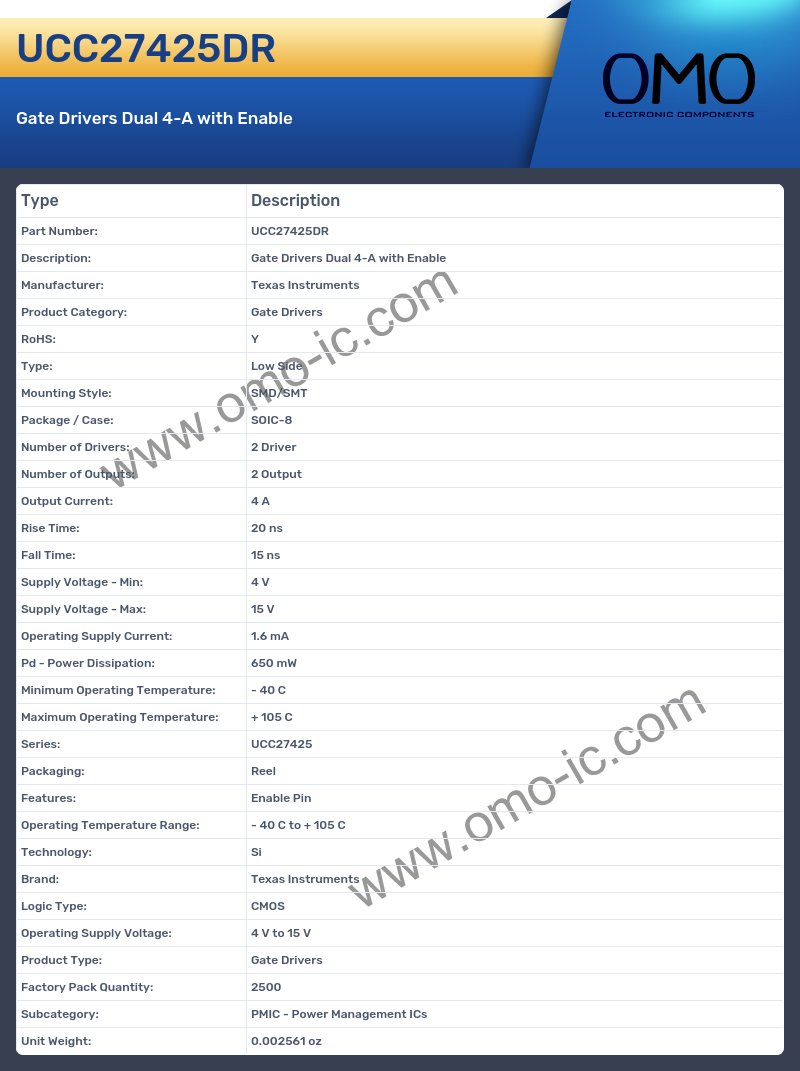 UCC27425DR
