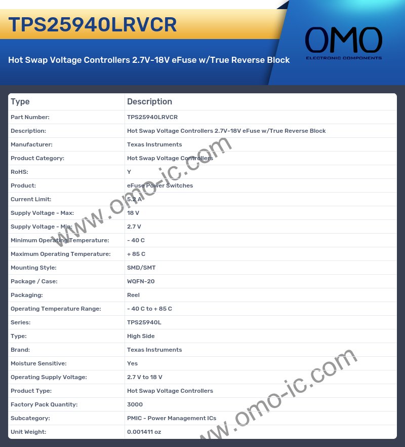 TPS25940LRVCR