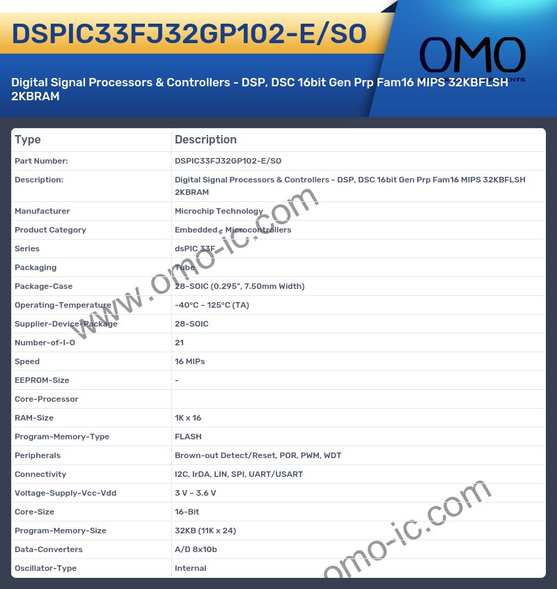 DSPIC33FJ32GP102-E/SO