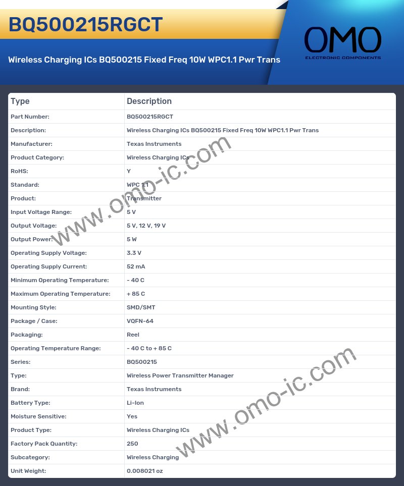 BQ500215RGCT