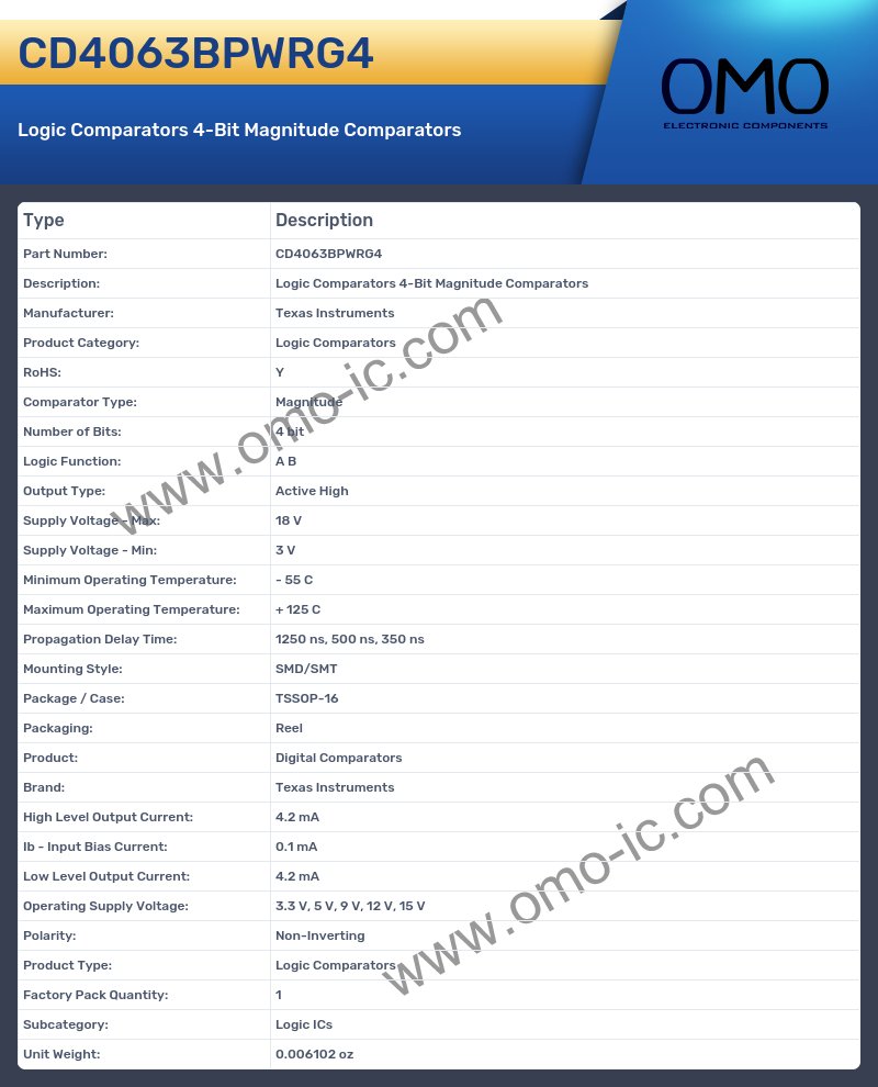 CD4063BPWRG4