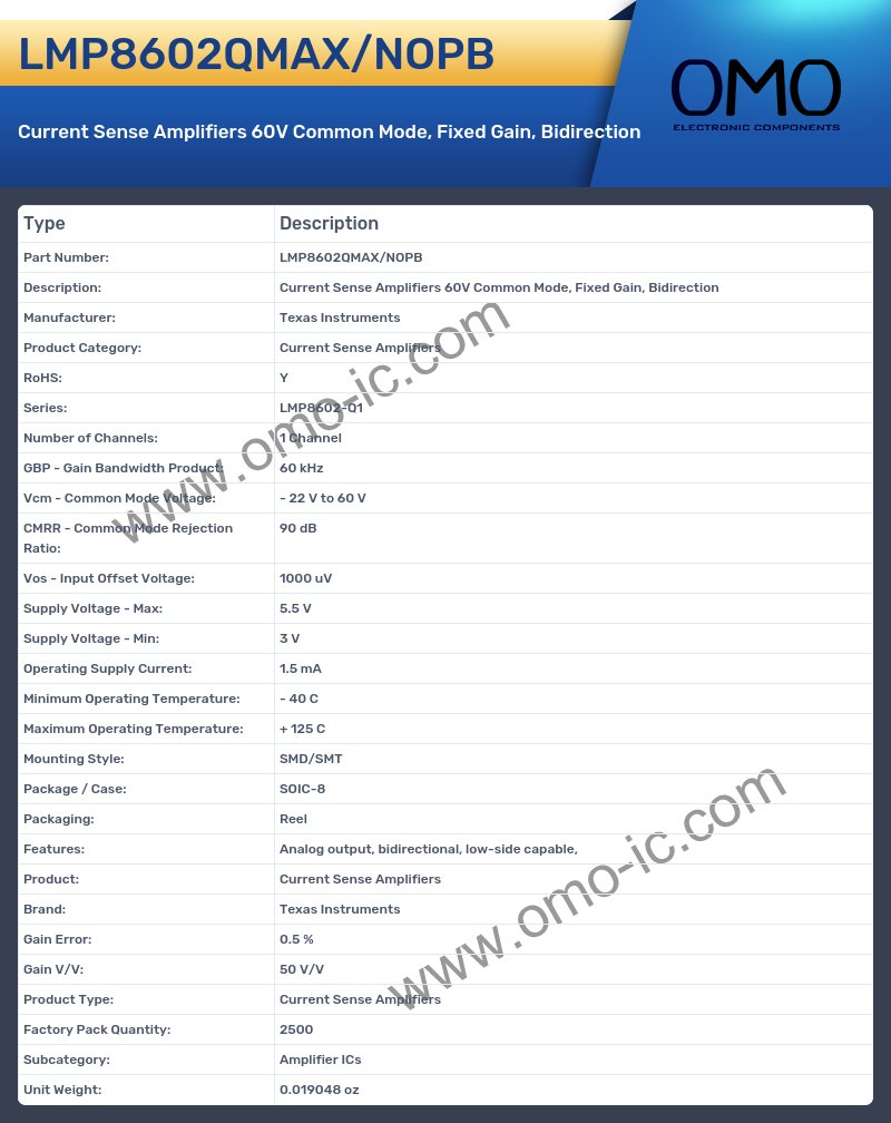 LMP8602QMAX/NOPB