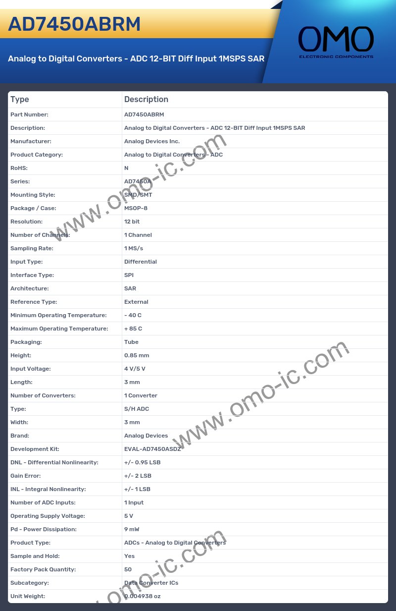 AD7450ABRM
