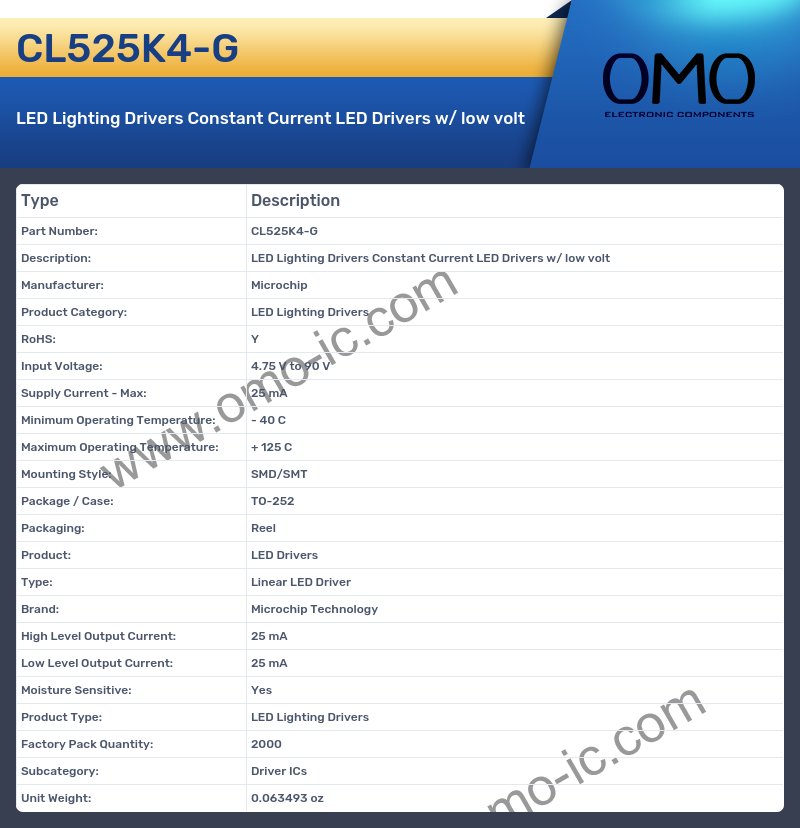 CL525K4-G
