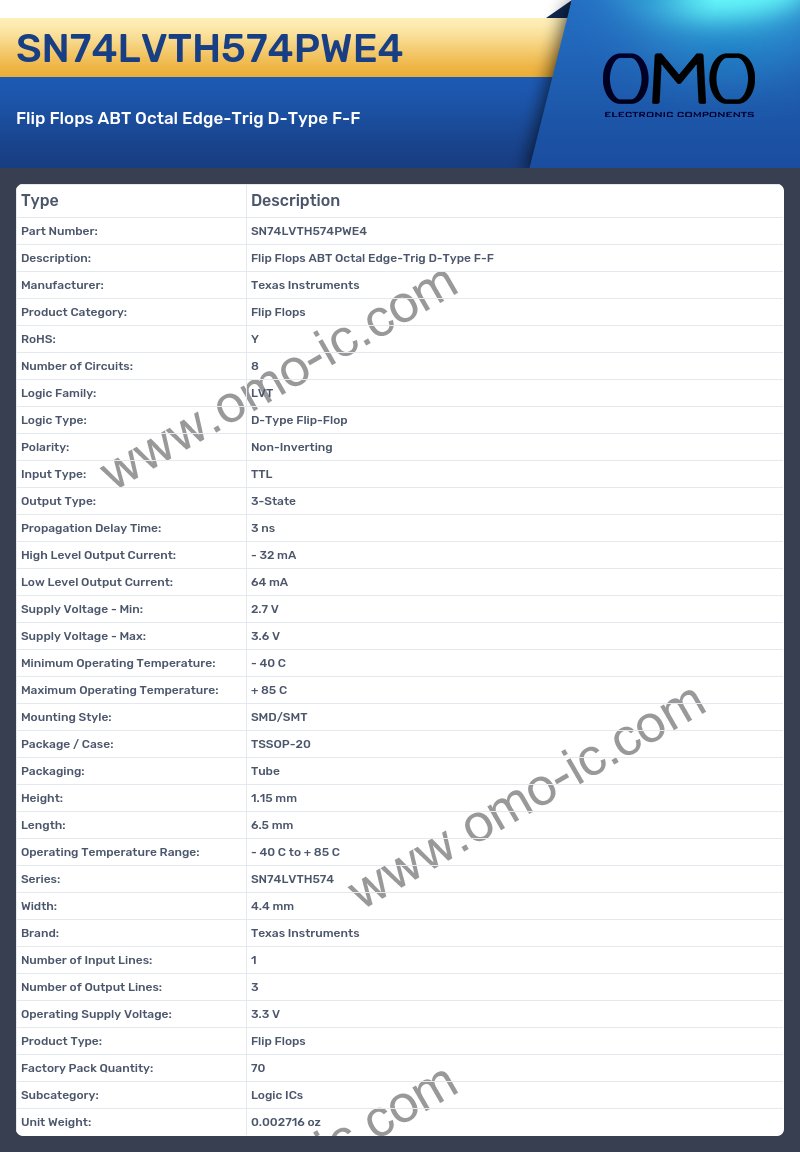 SN74LVTH574PWE4