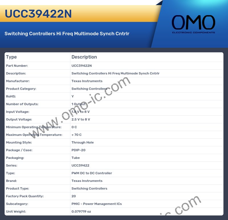 UCC39422N